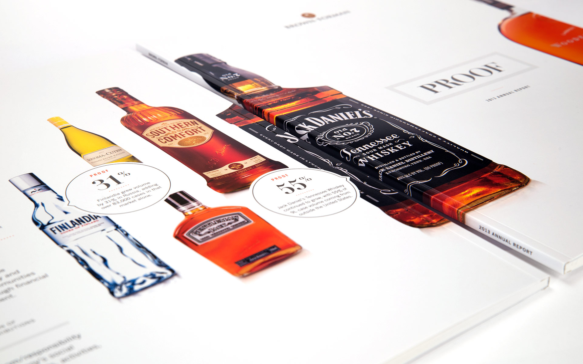 Brown Forman 2013 Annual Report