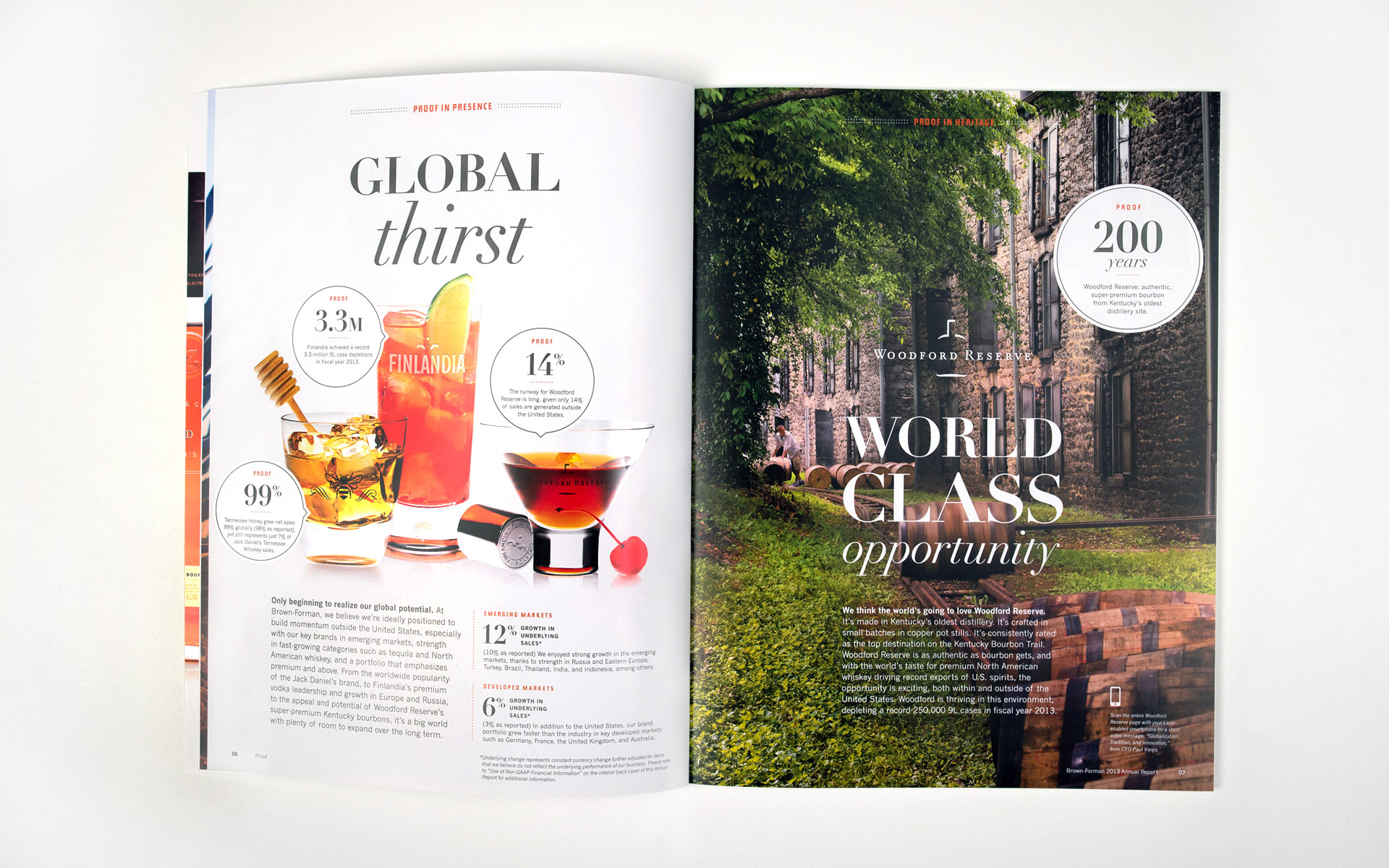 Brown Forman 2013 Annual Report
