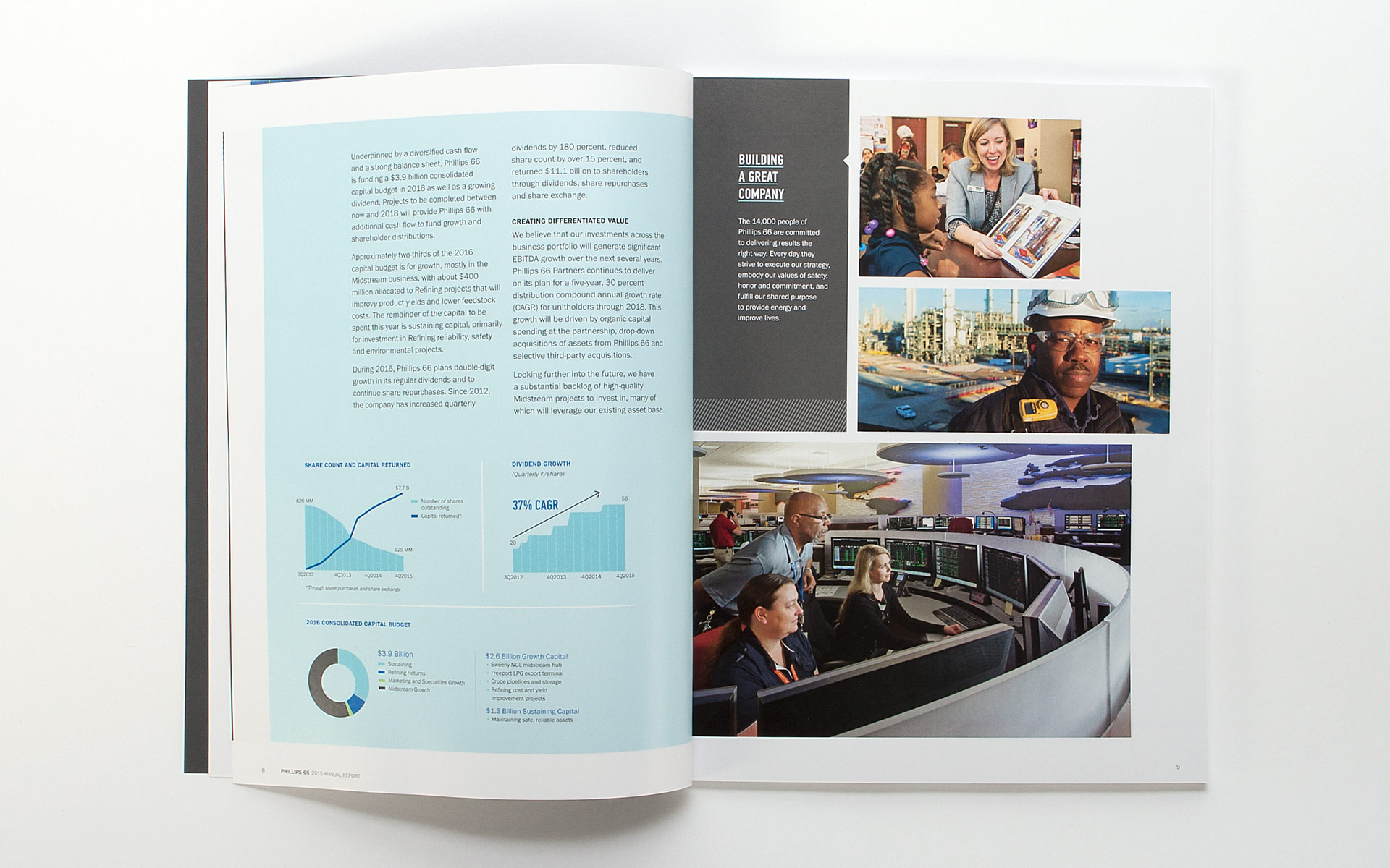 Phillips 66 2015 Annual Report spread 5